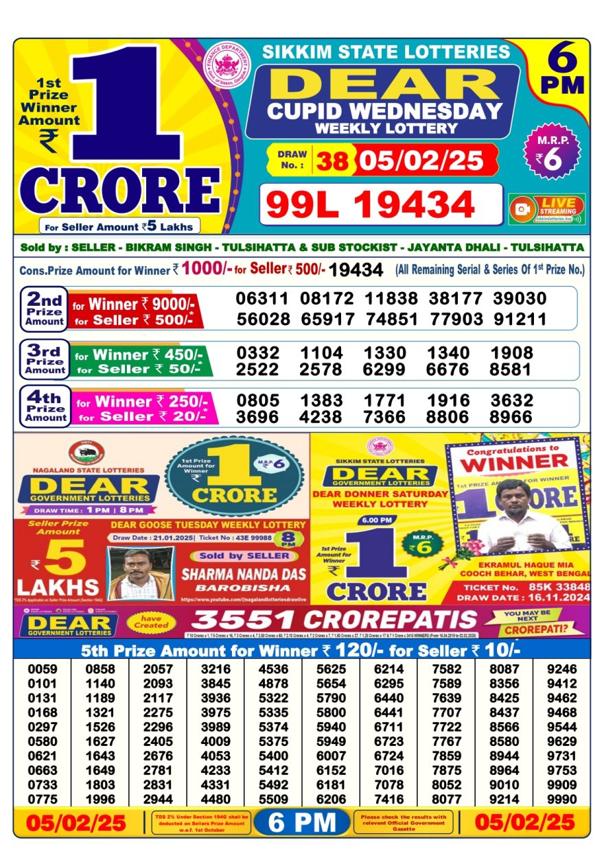 Dear cupid wednesday weekly 6PM Result 5.2.25