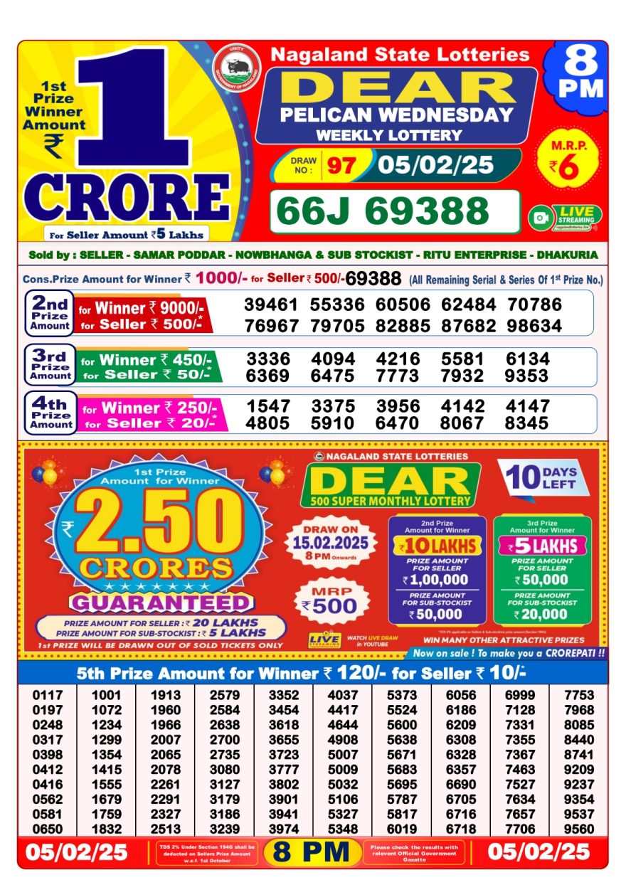 Dear pelican Weekly Lottery 8PM Result 5.2.25