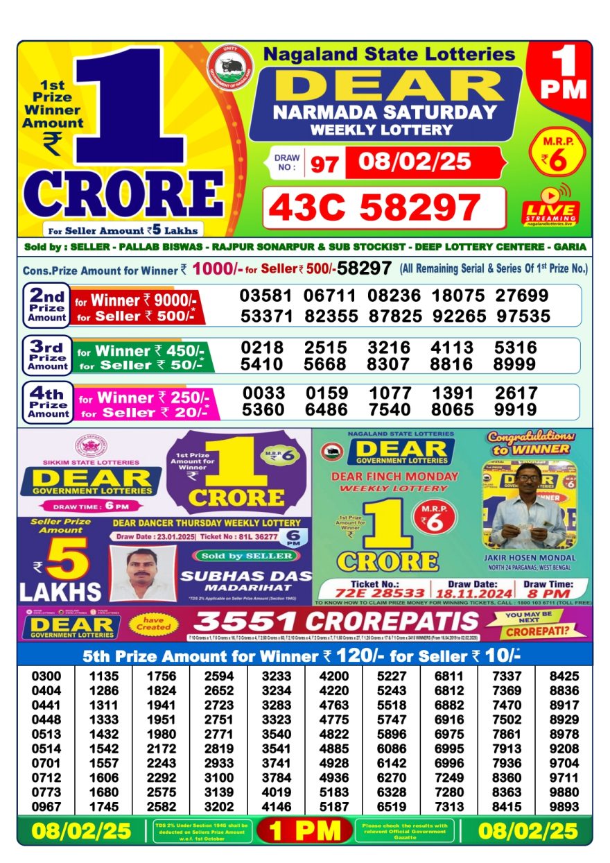Dear narmada saturday Weekly 1pm result 8.2.25