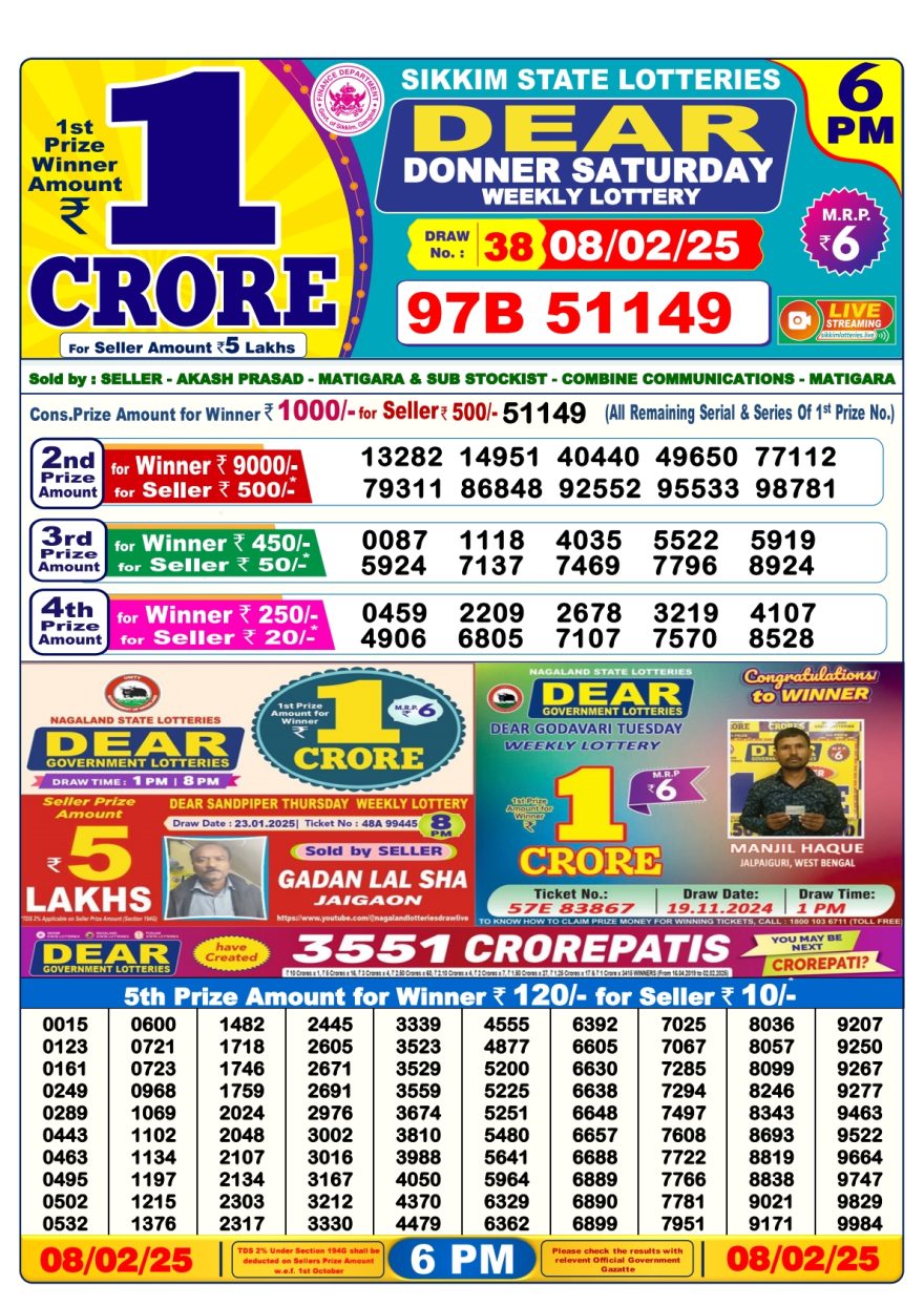 Dear donner saturday weekly 6PM Result 8.2.25