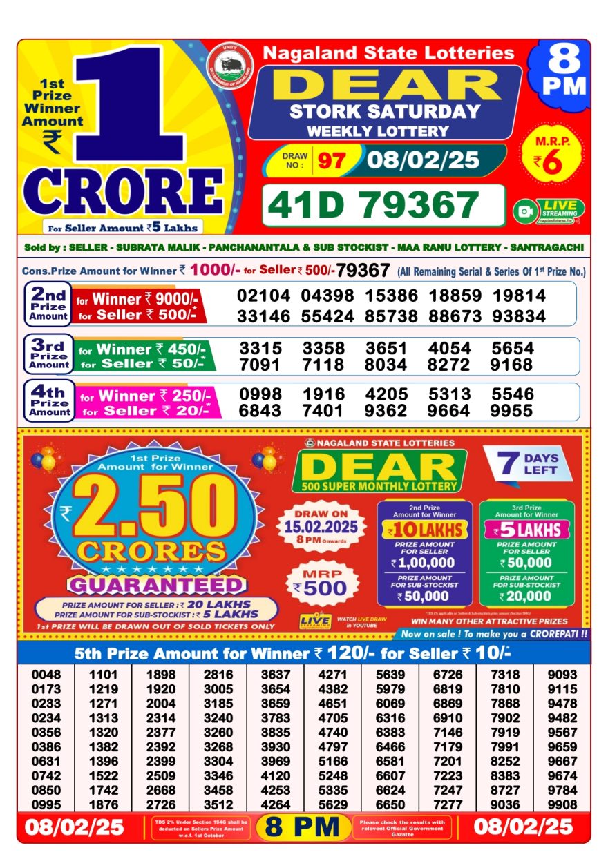 Dear stork Weekly Lottery 8PM Result 8.2.25