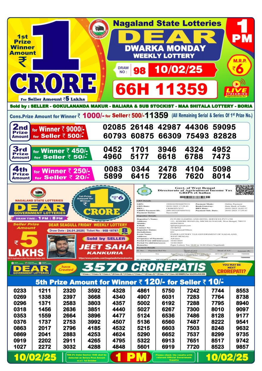 Dear dwarka monday Weekly 1pm result 10.2.25