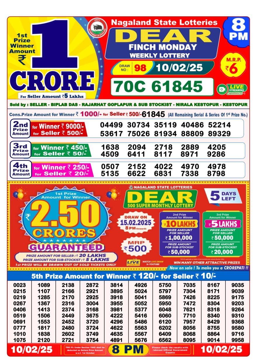 Dear finch Weekly Lottery 8PM Result 10.2.25