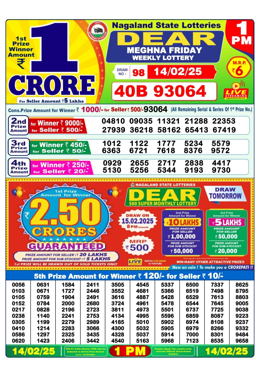 Dear mehgna Friday Weekly 1pm result 14.2.25