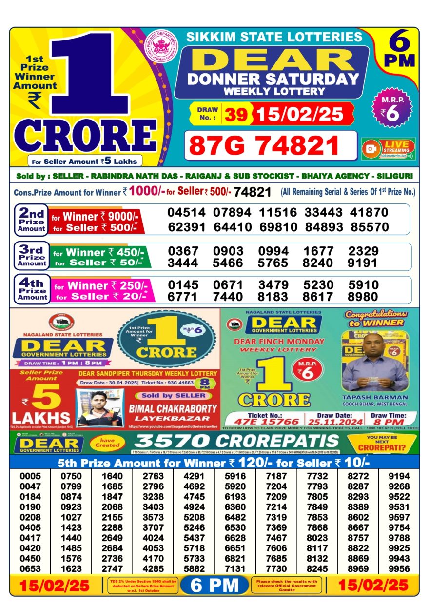 Dear donner saturday weekly 6PM Result 15.2.25