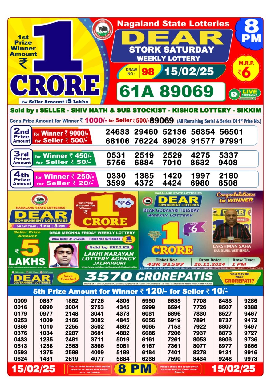 Dear stork Weekly Lottery 8PM Result 15.2.25
