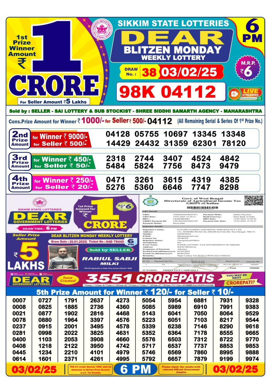 Dear blitzen monday weekly 6PM Result 3.2.25