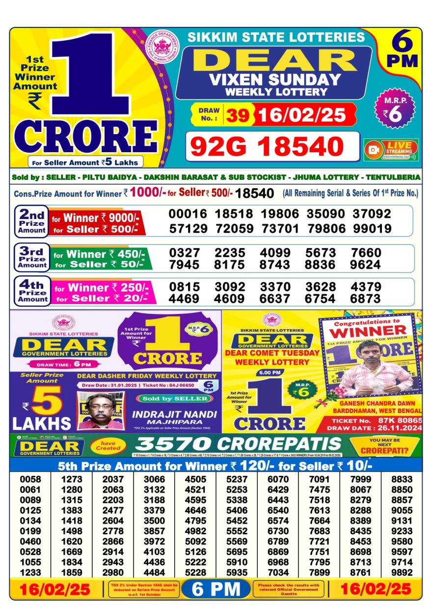 Dear vixen sunday weekly 6PM Result 16.2.25