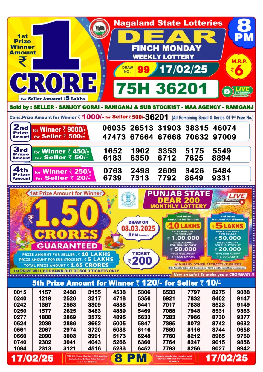Dear finch Weekly Lottery 8PM Result 17.2.25