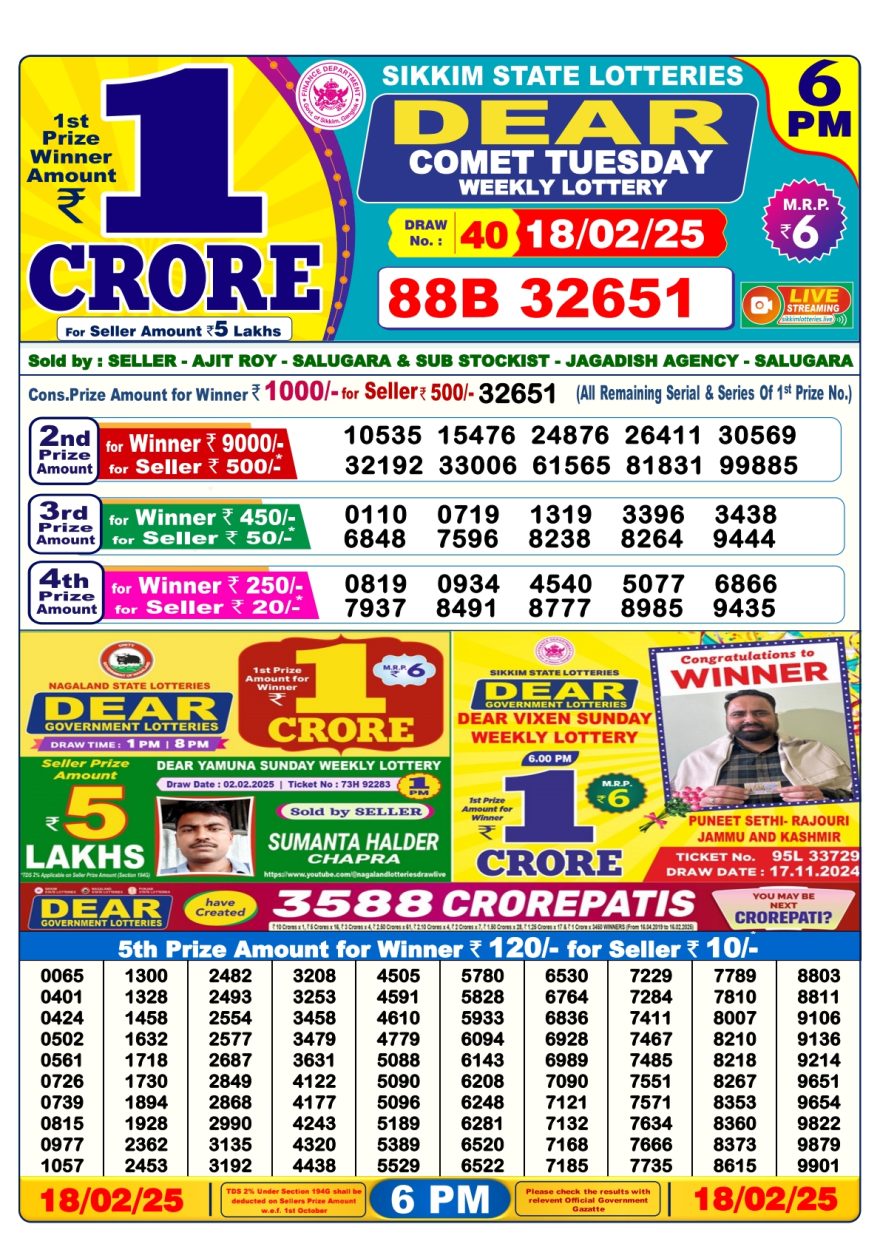 Dear comet tuesday weekly 6PM Result 18.2.25