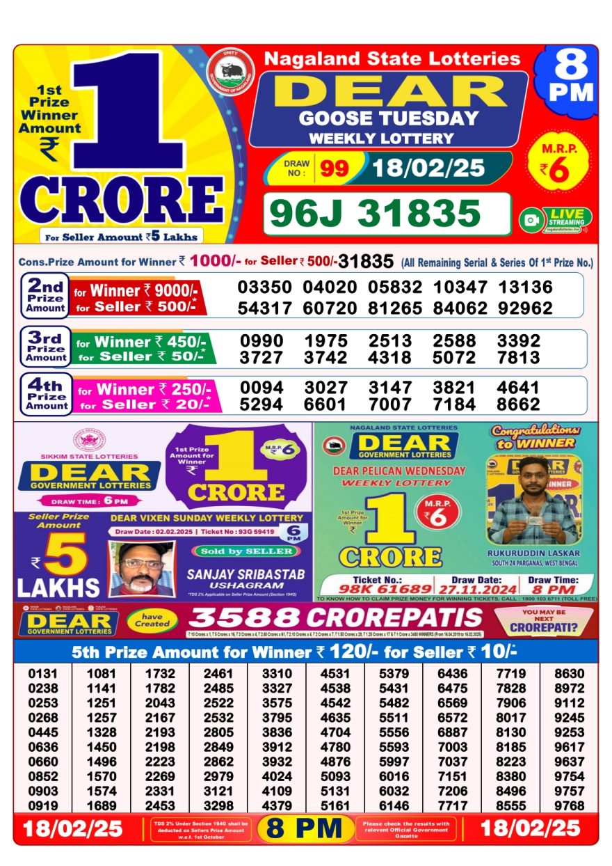 Dear goose Weekly Lottery 8PM Result 18.2.25