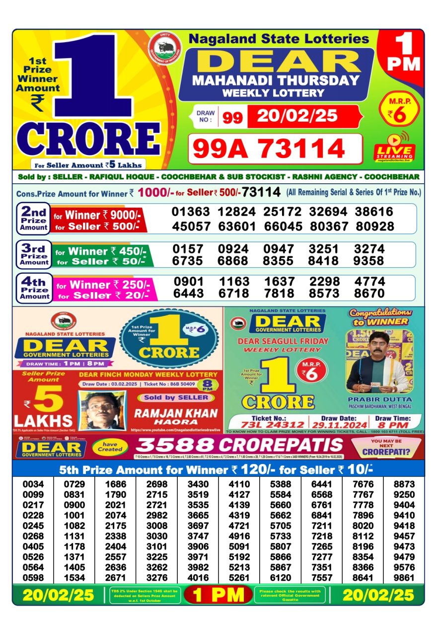 Dear Mahanadi Thursday Weekly 1pm result 20.2.25