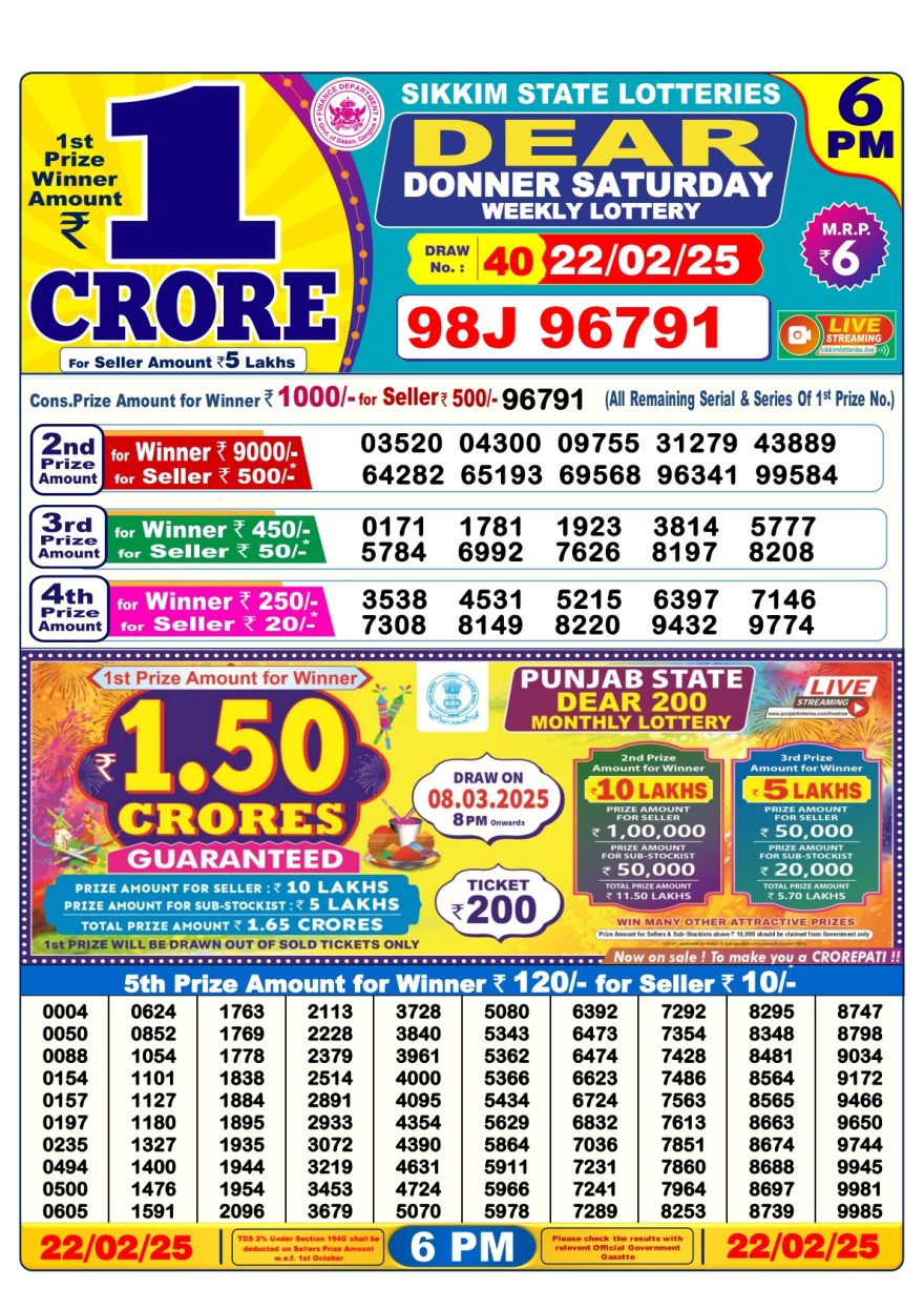 Dear donner saturday weekly 6PM Result 22.2.25