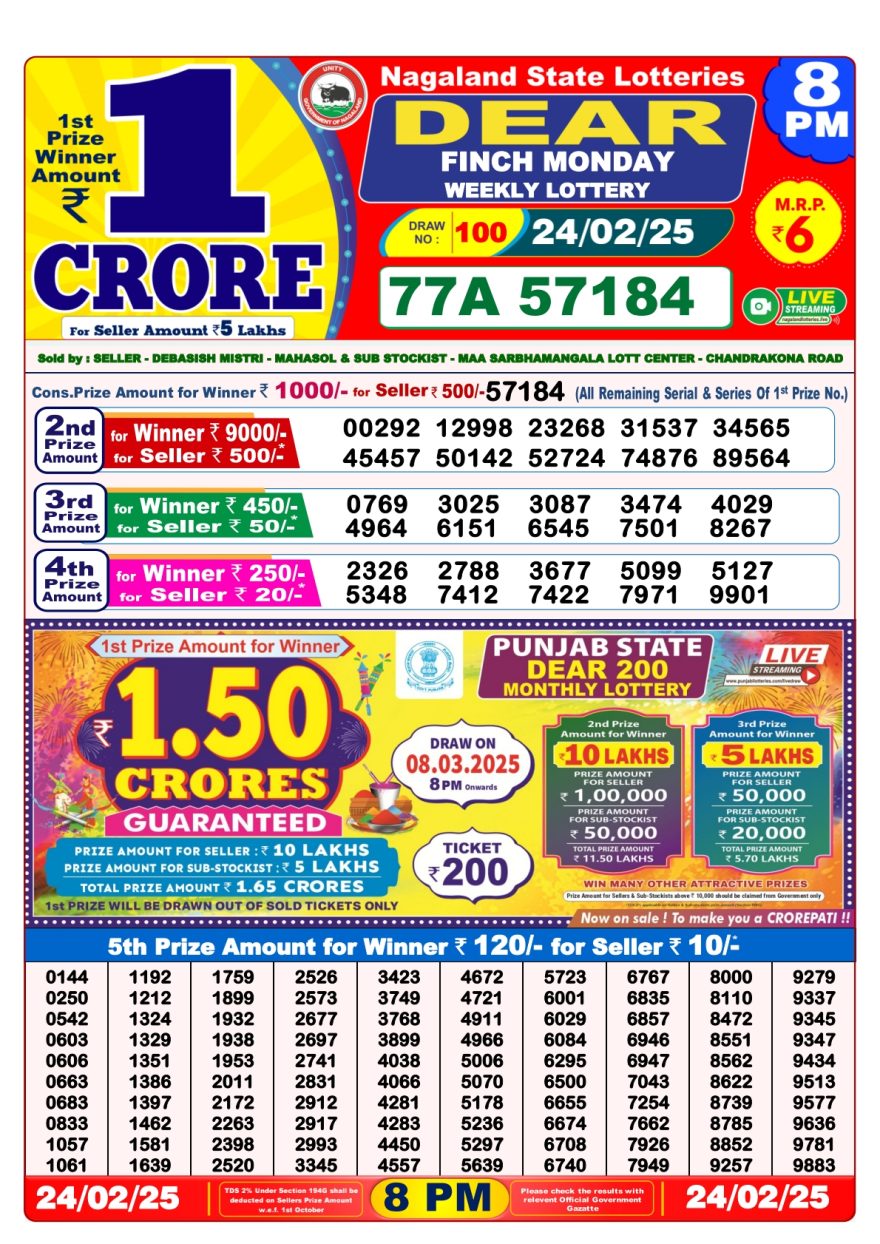 Dear finch Weekly Lottery 8PM Result 24.2.25