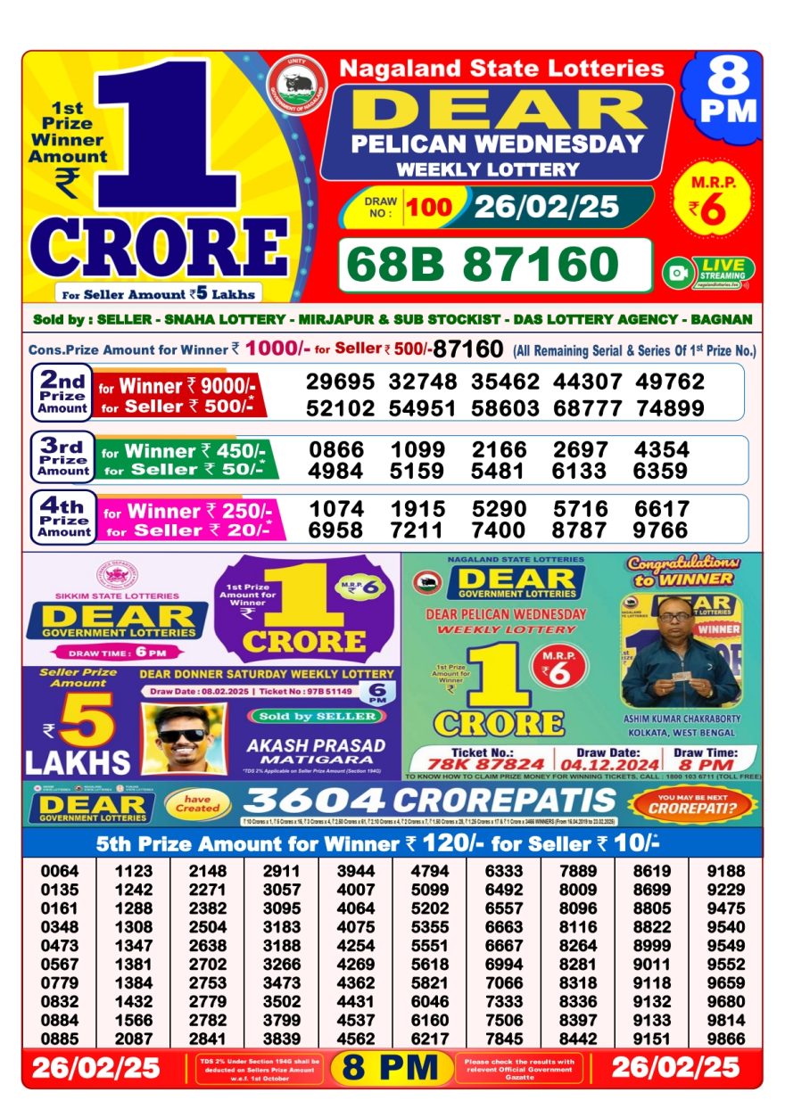 Dear pelican Weekly Lottery 8PM Result 26.2.25