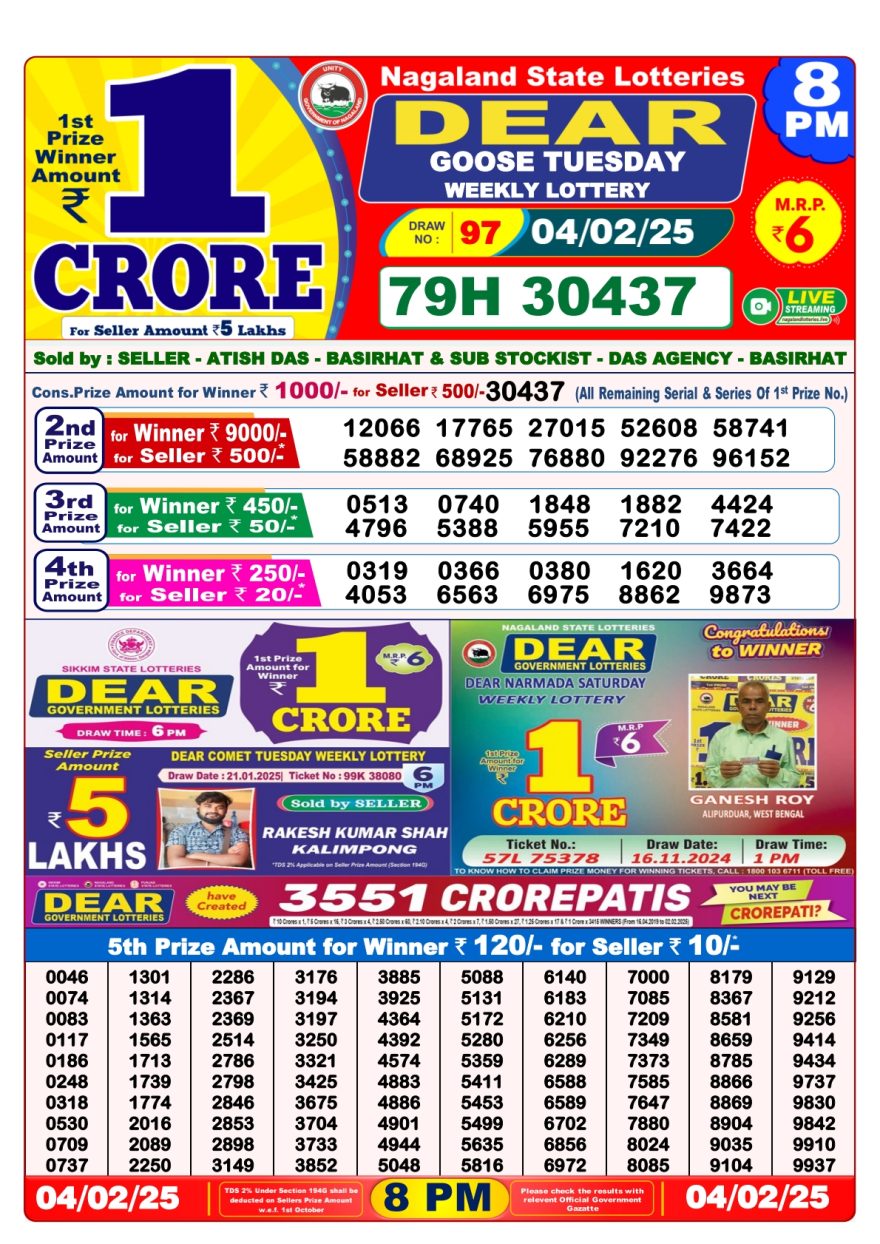 Dear goose Weekly Lottery 8PM Result 4.2.25