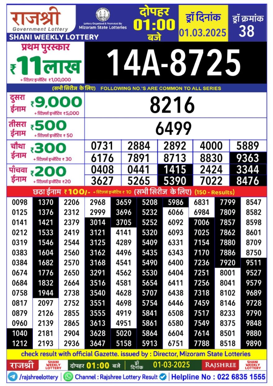 Rajshree shani Weekly Lottery 1PM Result 1.3.25