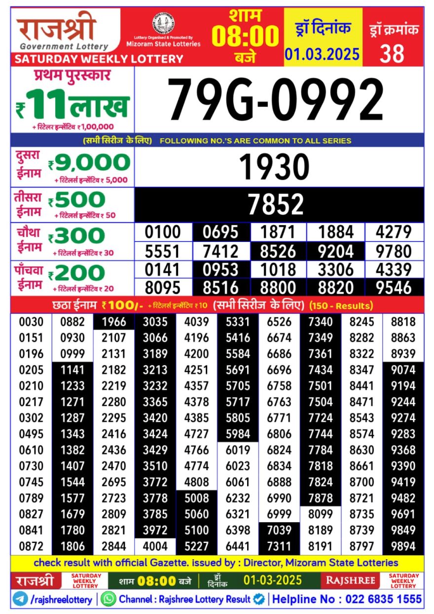 Rajshree Weekly Lottery 8PM Result 1.3.25