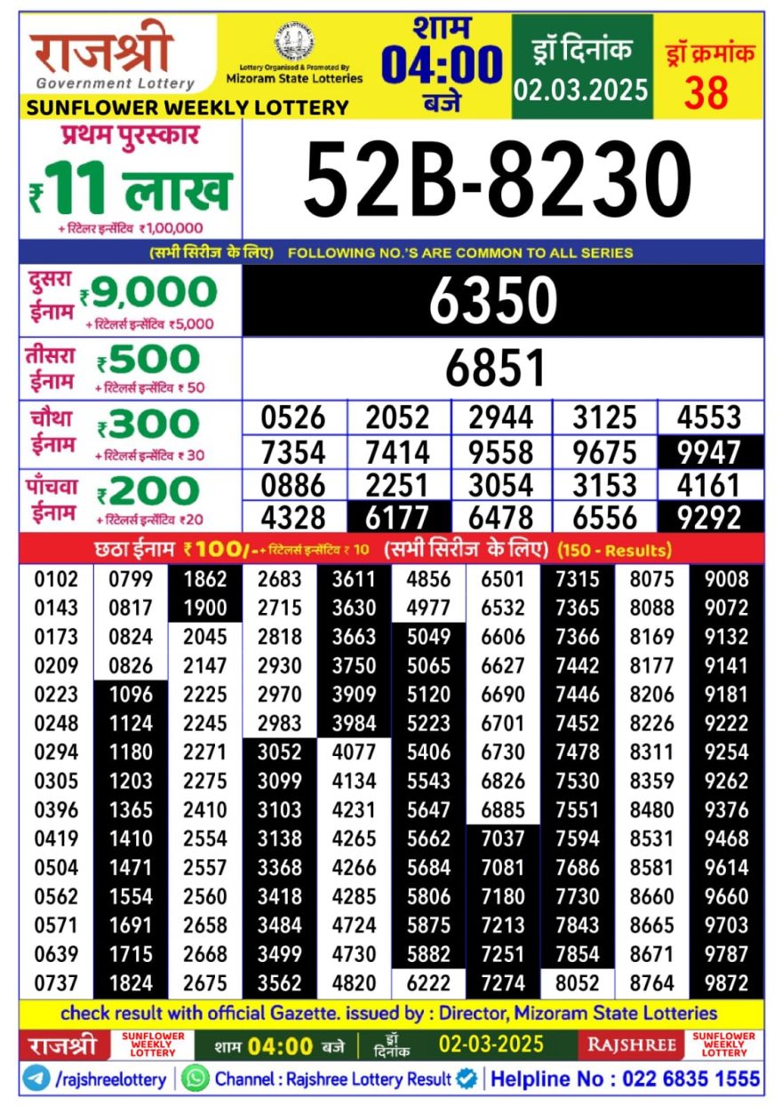 Rajshree sunflower sunday Weekly Lottery 4PM Result 2.3.25