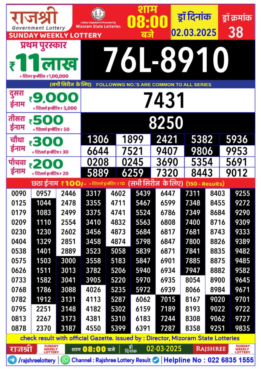 Rajshree Weekly Lottery 8PM Result 2.3.25