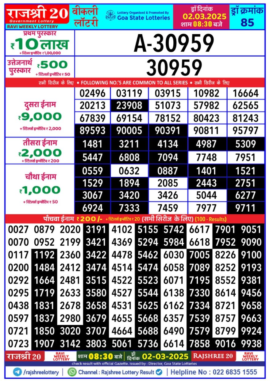 Rajshree 20 Lottery 8:30PM Result 2.3.2025
