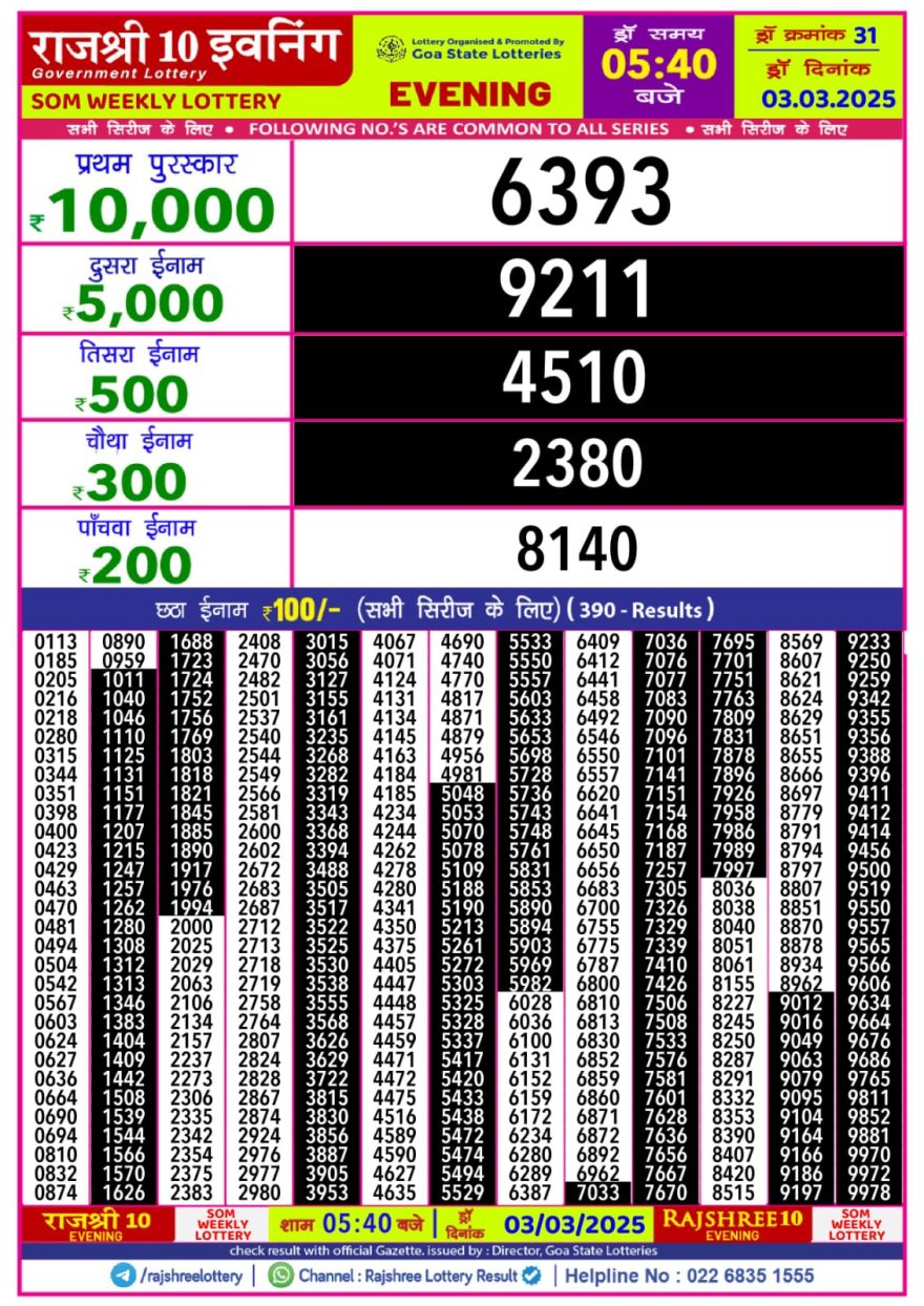 Rajshree 10 evening monday 5:40pm result 3.3.25
