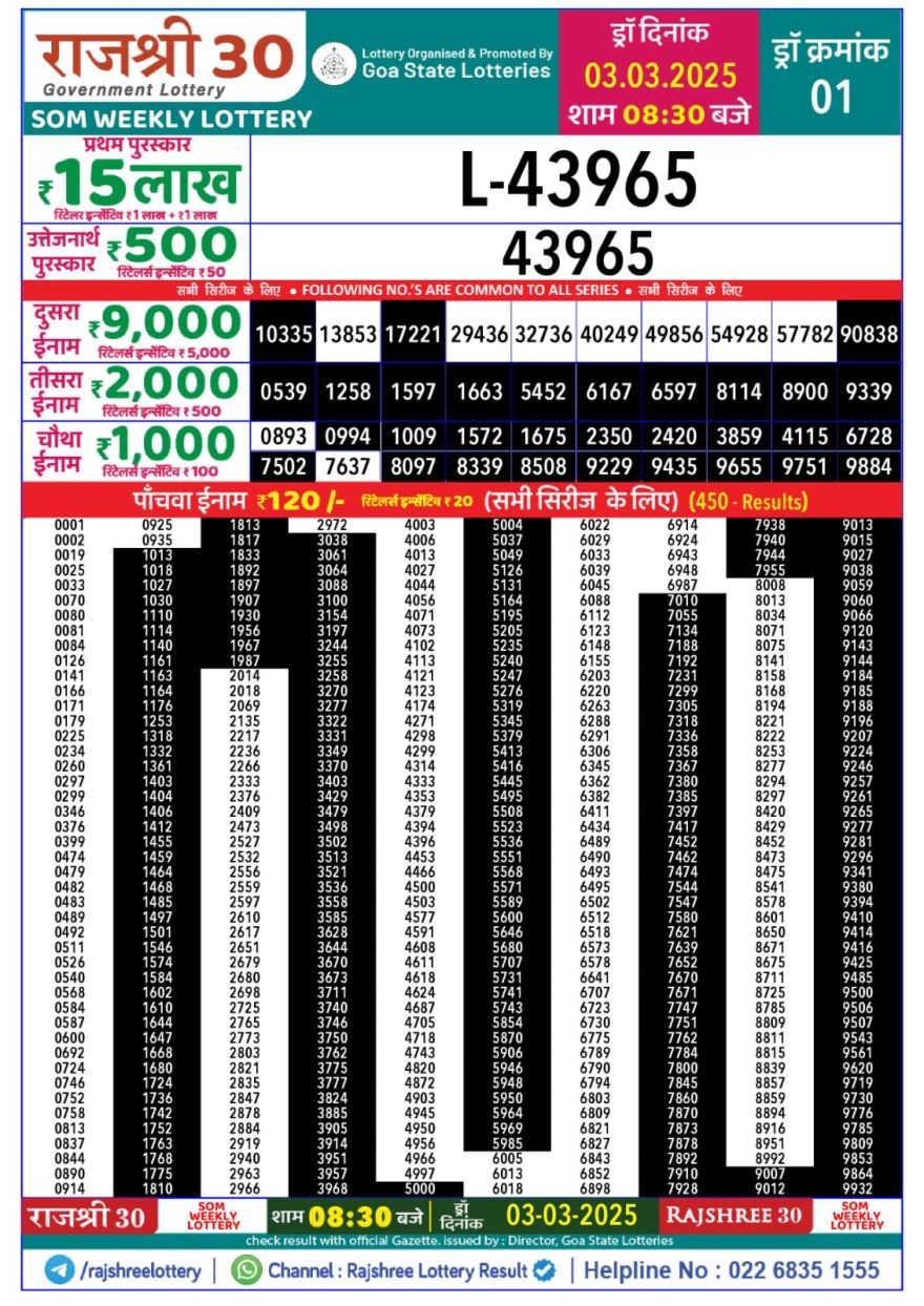 Rajshree 30 Lottery 8:30PM Result 3.3.25