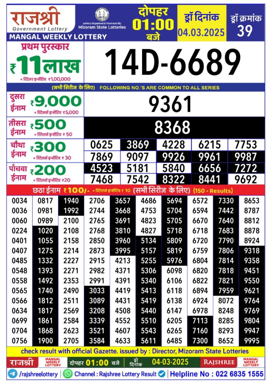 Rajshree mangal Weekly Lottery 1PM Result 4.3.25