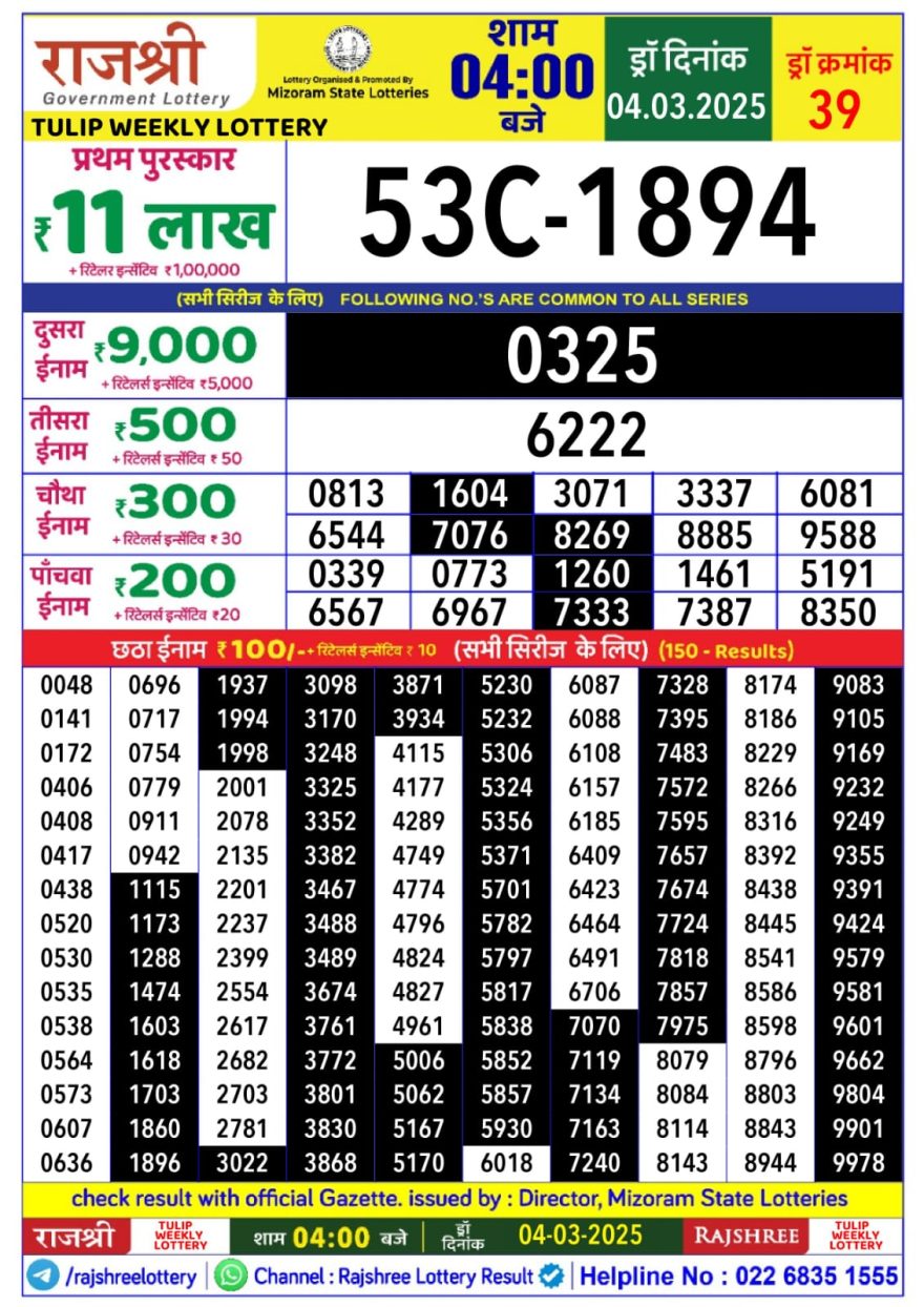 Rajshree tulip Tuesday Weekly Lottery 4PM Result 4.3.25