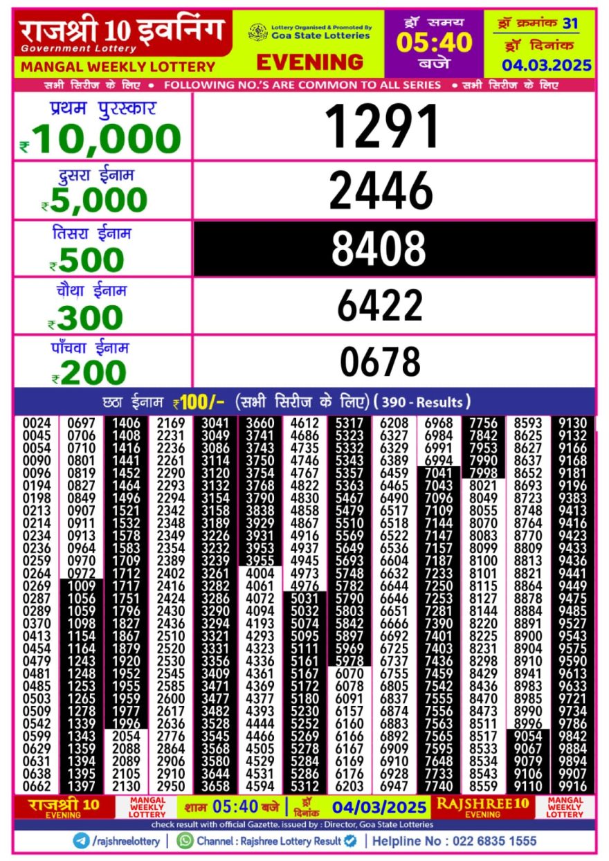 Rajshree 10 evening tuesday 5:40pm result 4.3.25