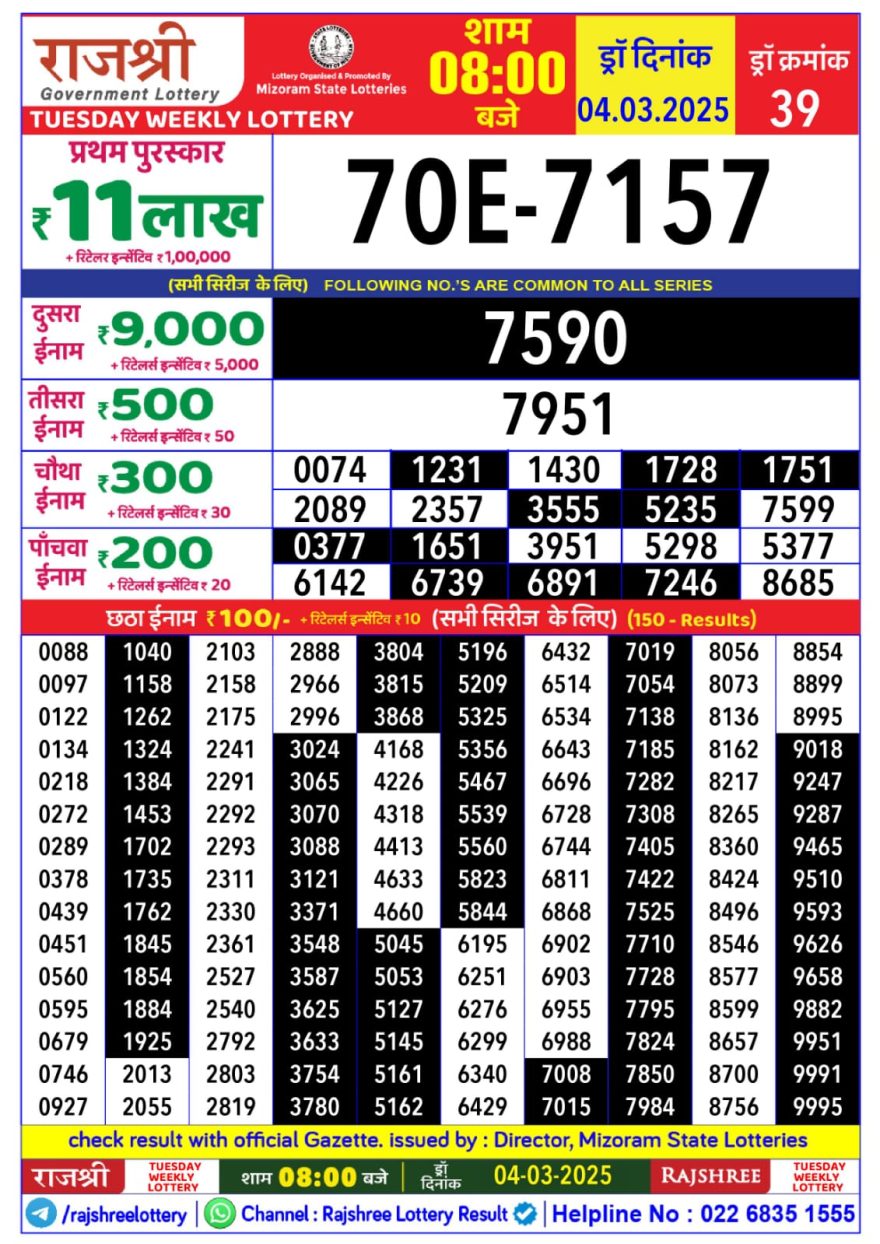 Rajshree Weekly Lottery 8PM Result 4.3.25