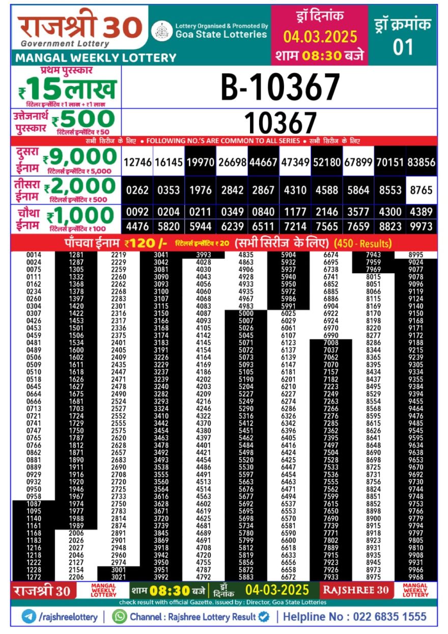 Rajshree 30 Lottery 8:30PM Result 4.3.25