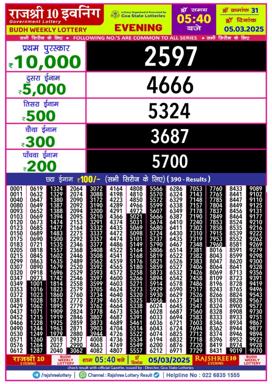 Rajshree 10 evening Wednesday 5:40pm result 5.3.25