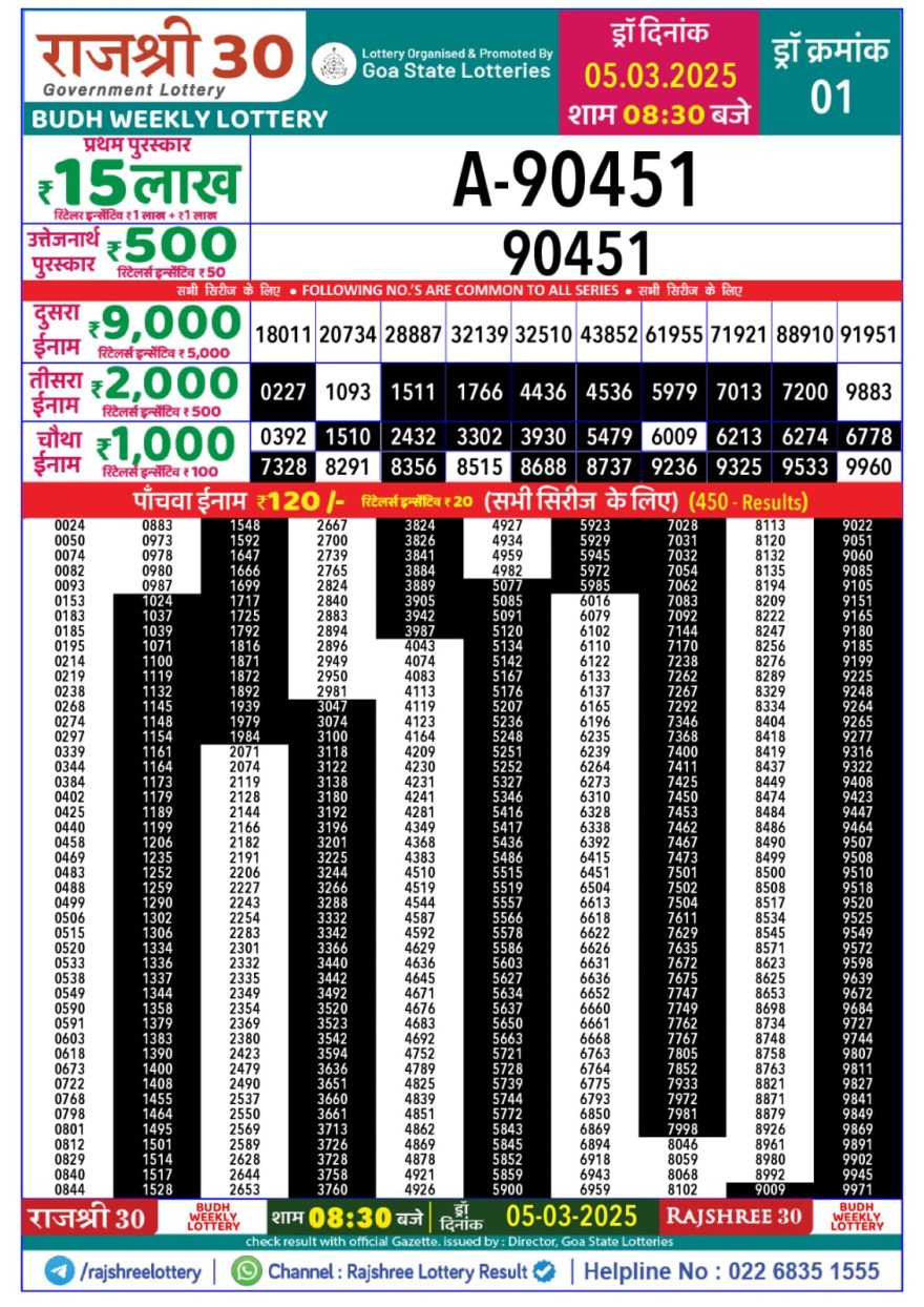 Rajshree 30 Lottery 8:30PM Result 5.3.25