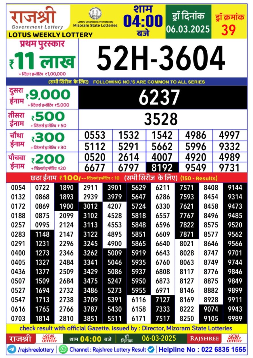 Rajshree Lotus Thursday Weekly Lottery 4PM Result 6.3.25