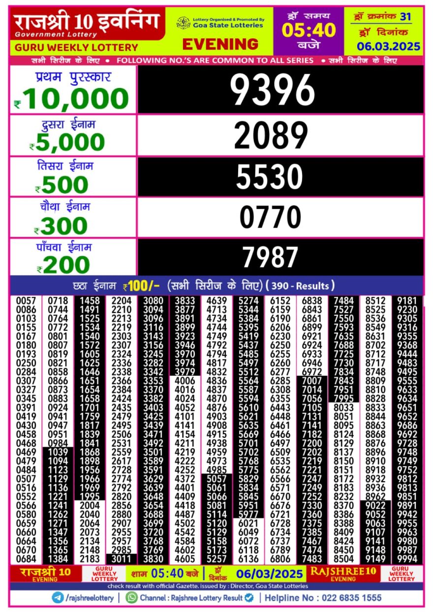 Rajshree 10 evening Thursday 5:40pm result 6.3.25