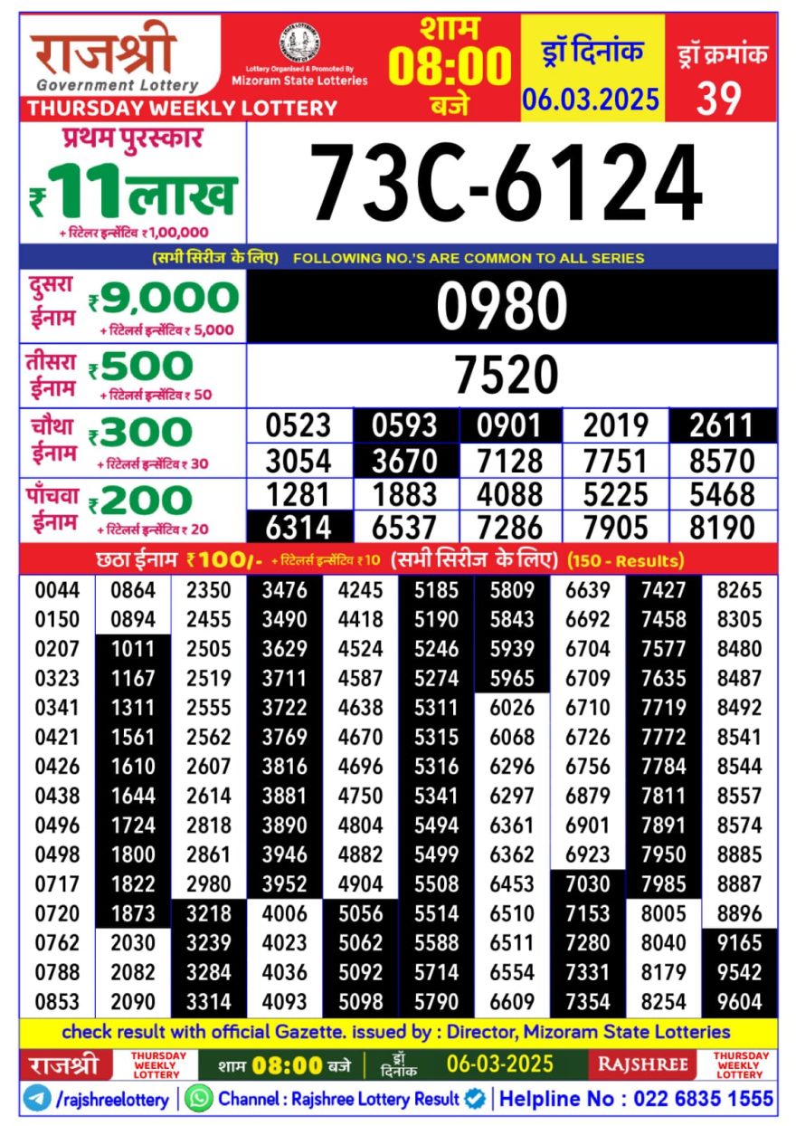 Rajshree Thursday Weekly Lottery 8PM Result 6.3.25