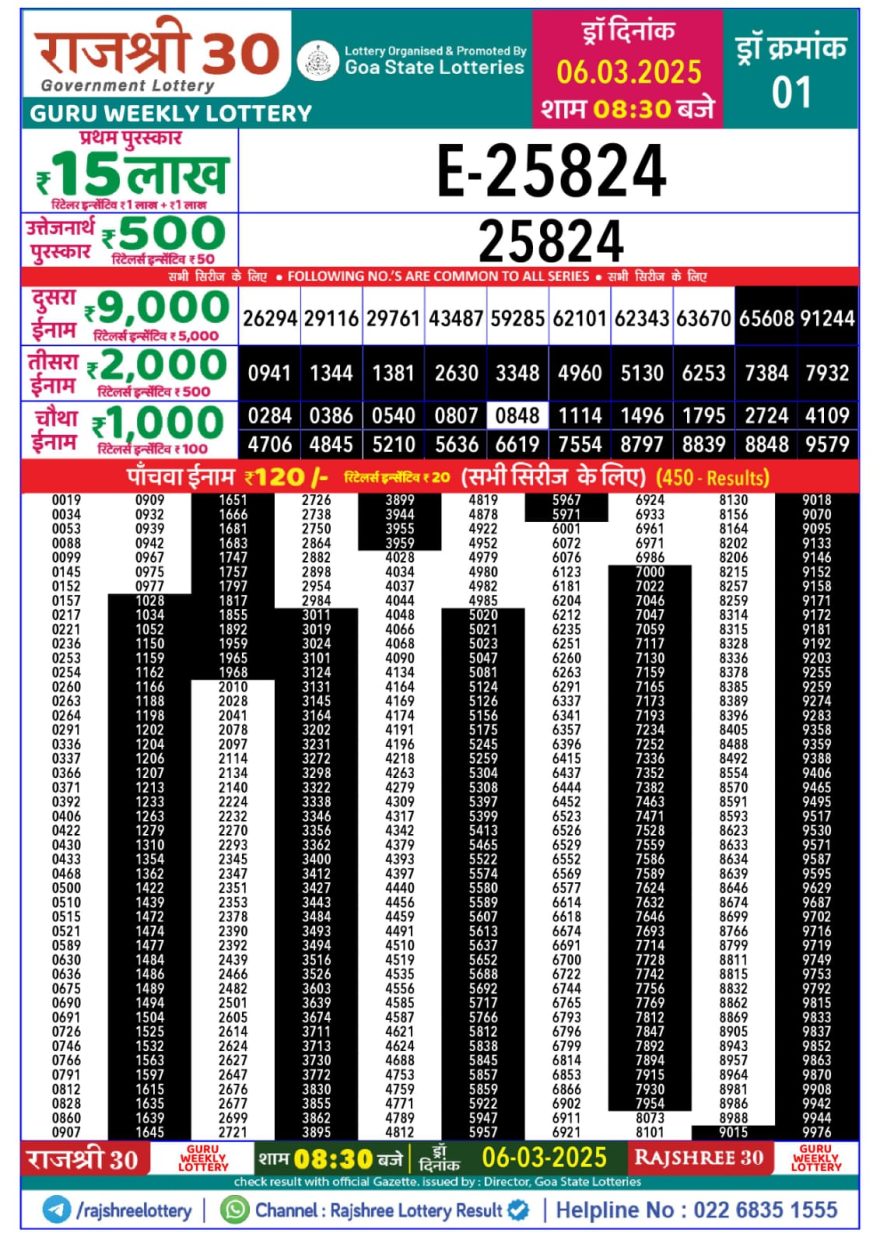 Rajshree 30 Lottery 8:30PM Result 6.3.25