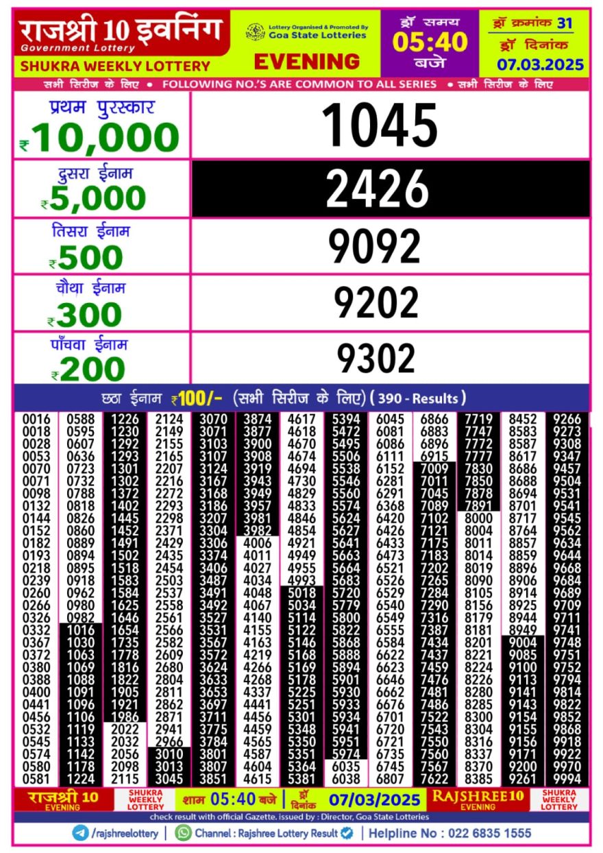 Rajshree 10 evening friday 5:40pm result 7.3.25