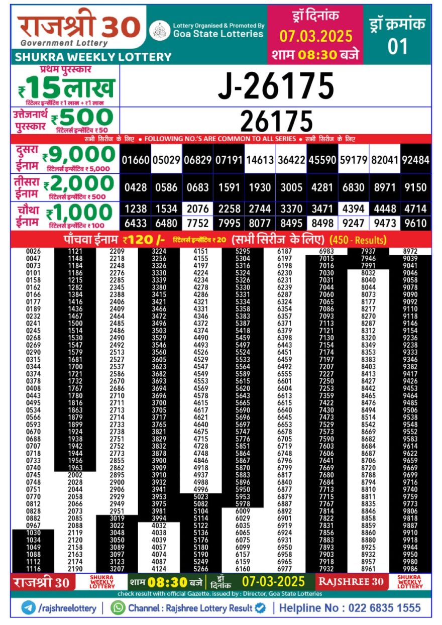 Rajshree 30 Lottery 8:30PM Result 7.3.2025