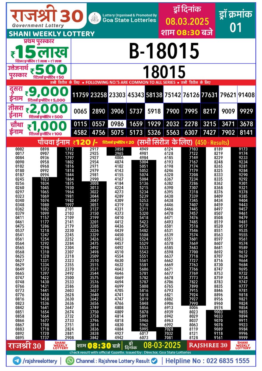 Rajshree 30 Lottery 8:30PM Result 8.3.2025
