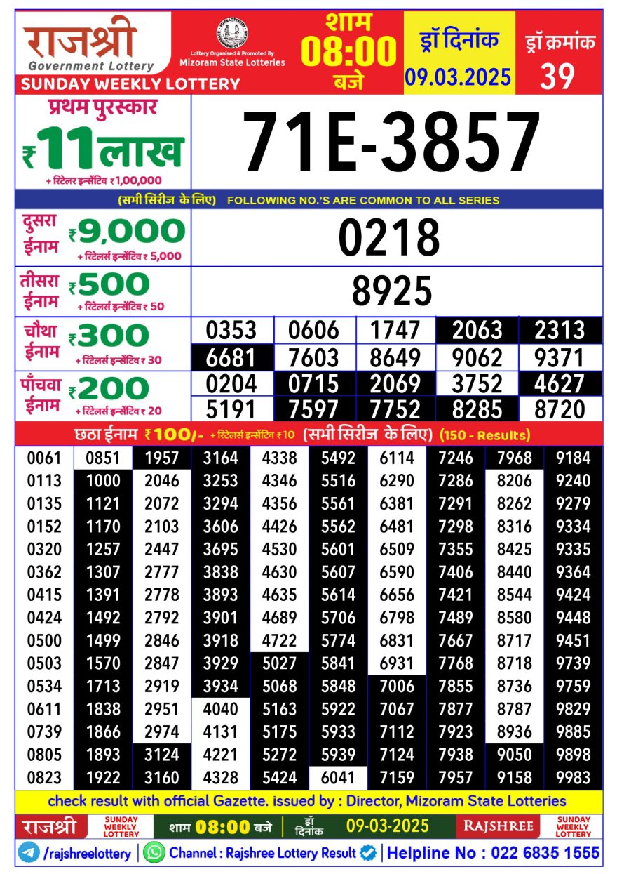 Rajshree Weekly Lottery 8PM Result 9.3.25