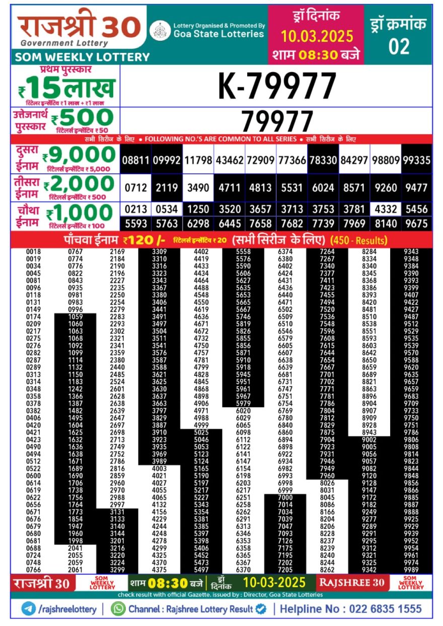 Rajshree 30 Lottery 8:30PM Result 10.3.25
