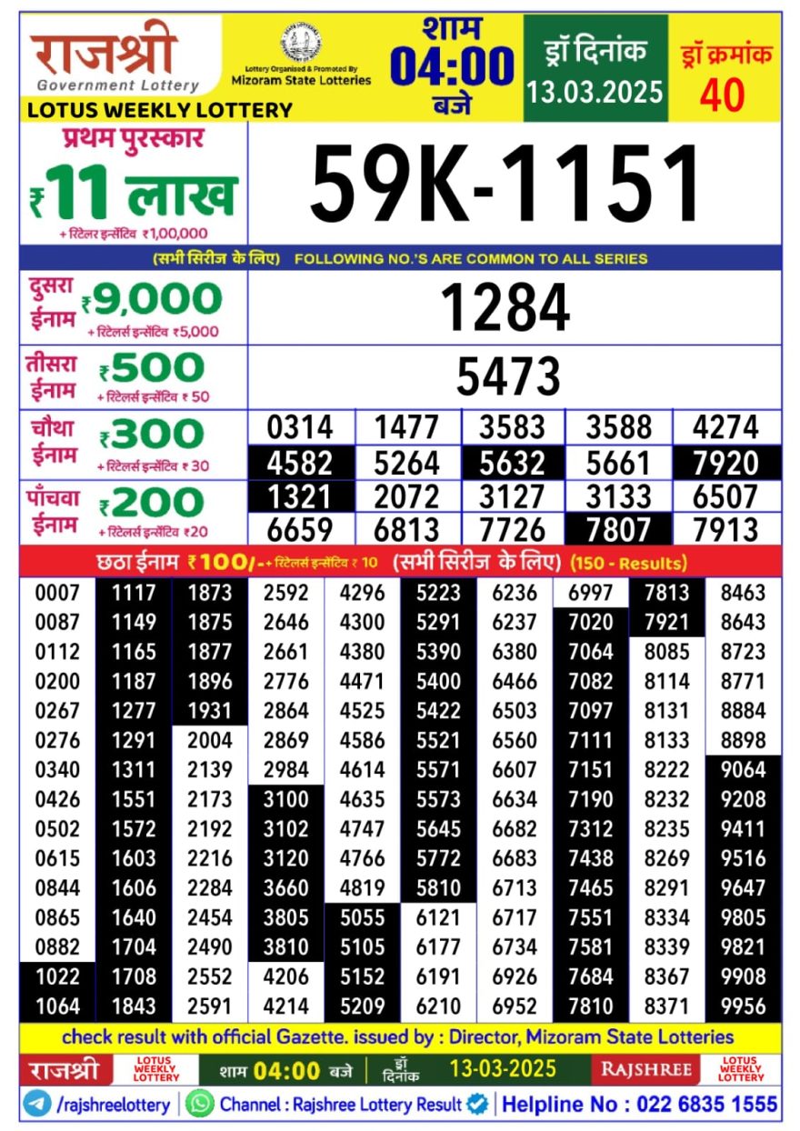 Rajshree Lotus Thursday Weekly Lottery 4PM Result 13.3.25