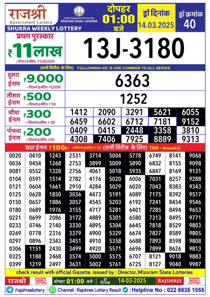 Rajshree shukra Weekly Lottery 1PM Result 14.3.25