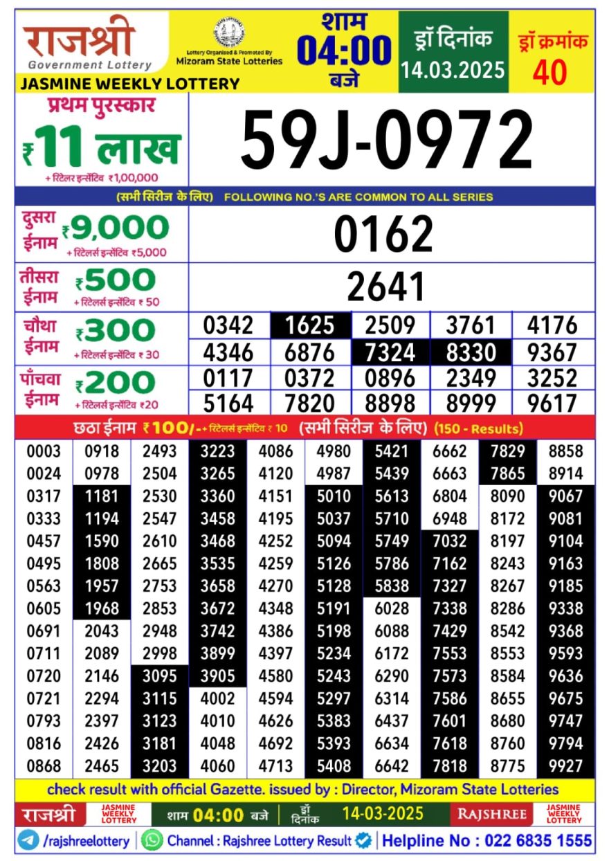 Rajshree jasmine Friday Weekly Lottery 4PM Result 14.3.25