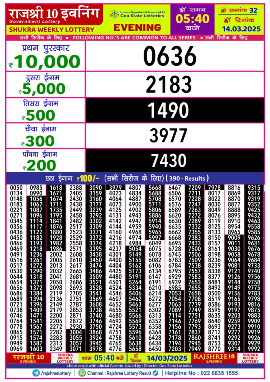 Rajshree 10 evening friday 5:40pm result 14.3.25