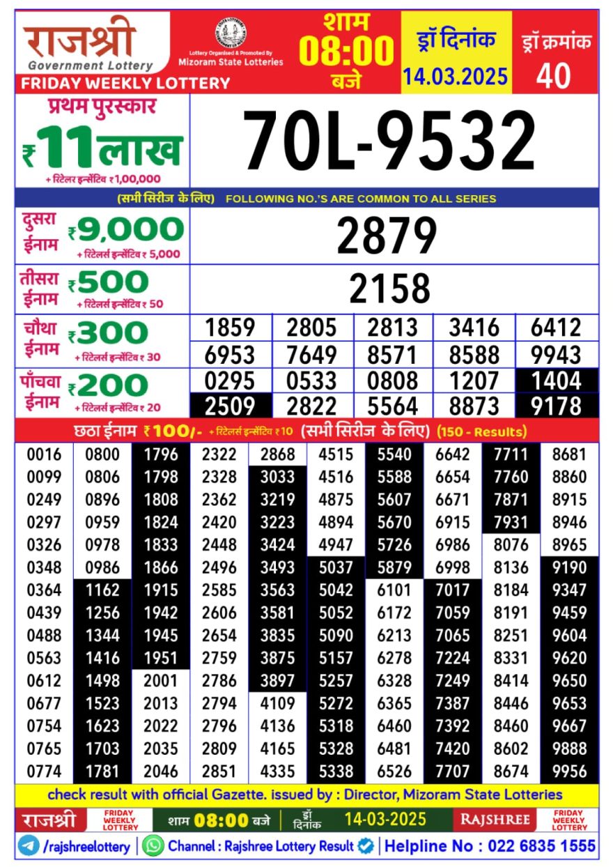 Rajshree Weekly Lottery 8PM Result 14.3.2025