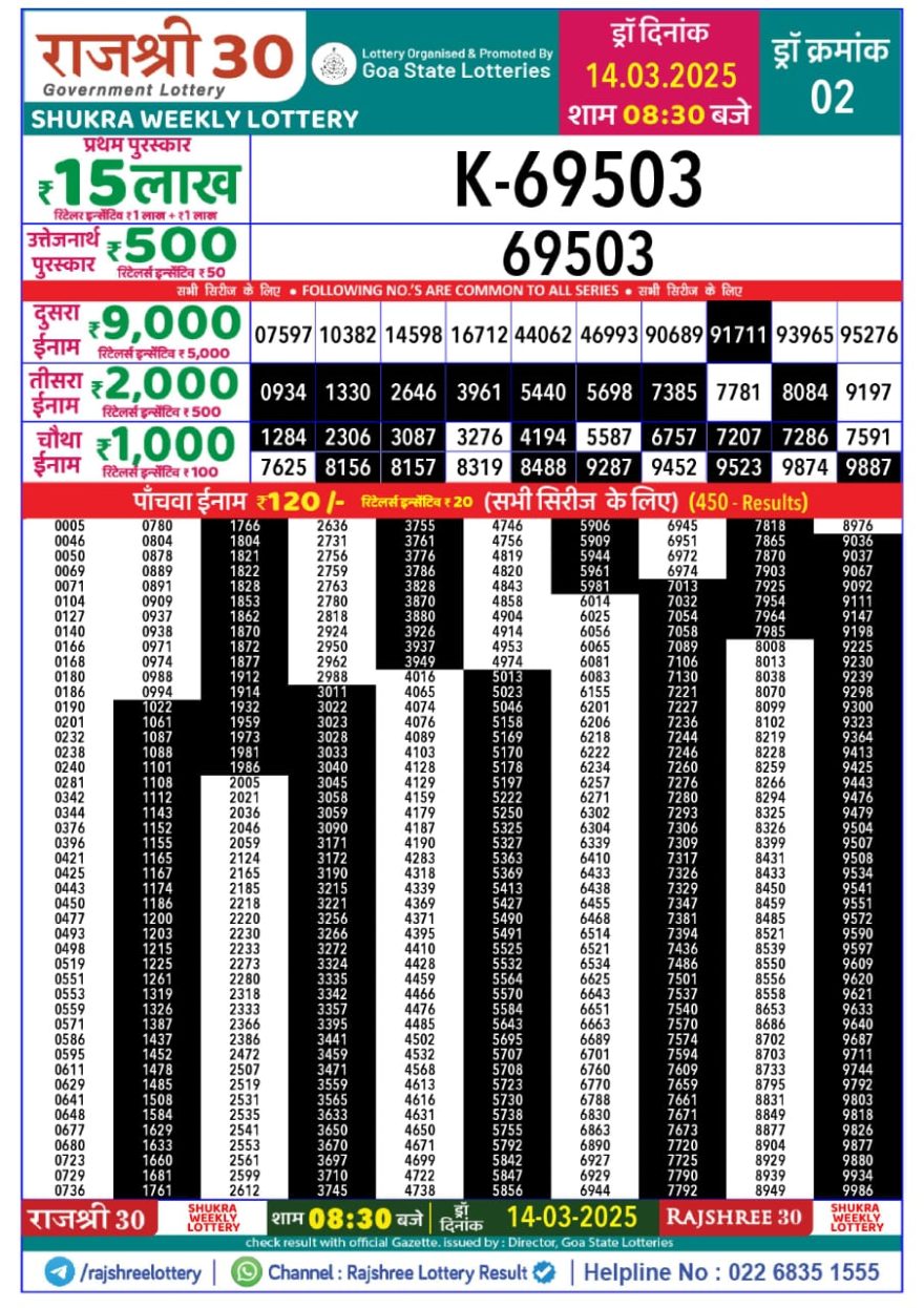Rajshree 30 Lottery 8:30PM Result 14.3.2025