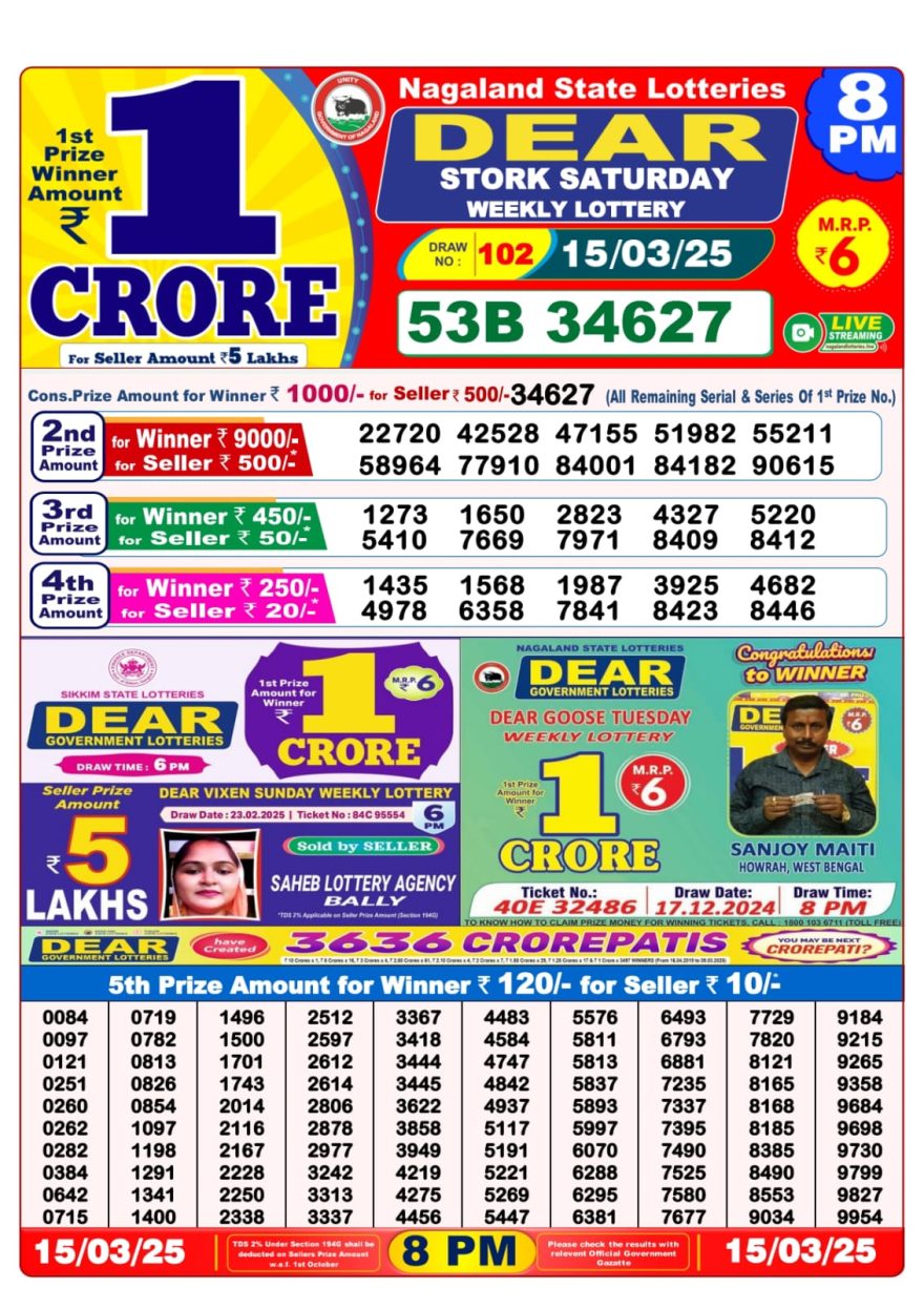 Dear stork Weekly Lottery 8PM Result 15.3.25